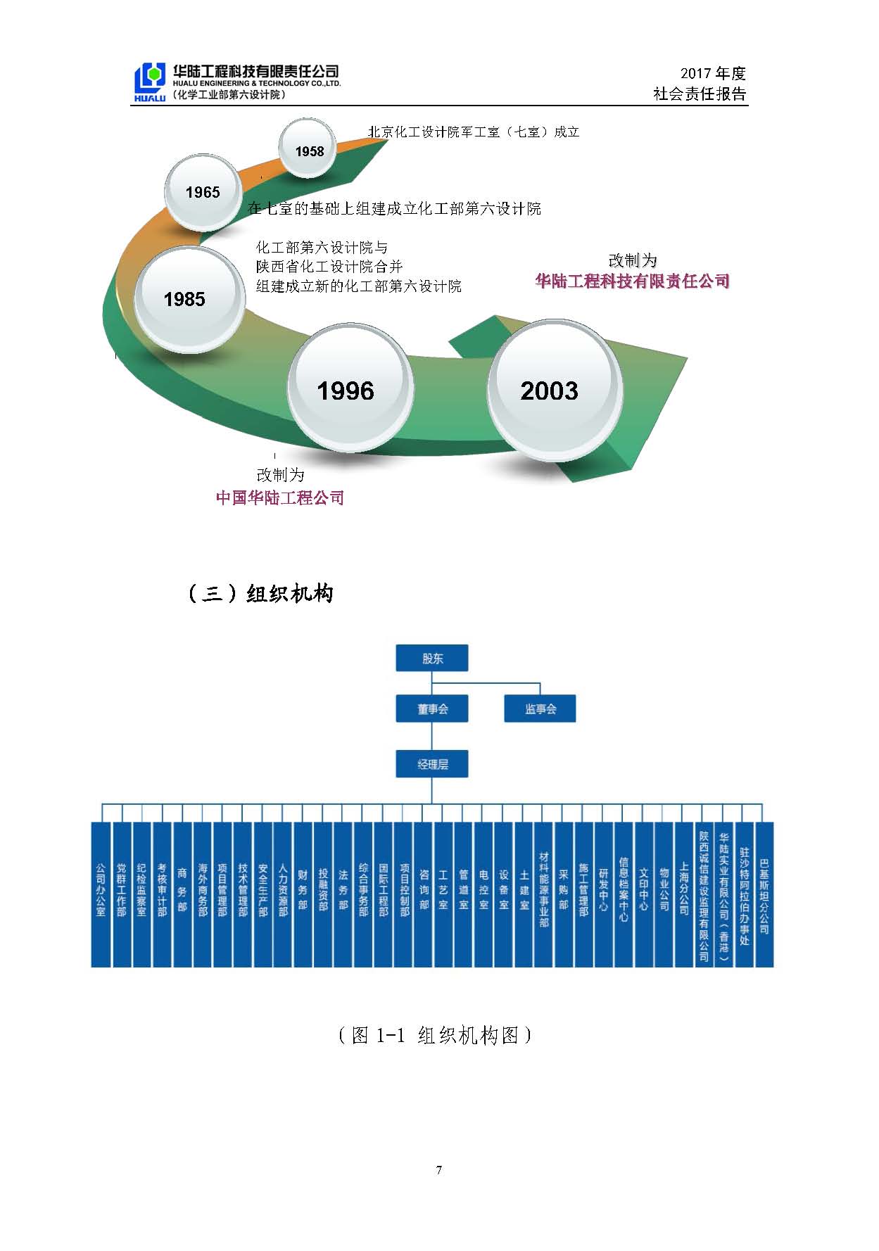 老皇冠登录welcome2017年社会责任报告_页面_08.jpg