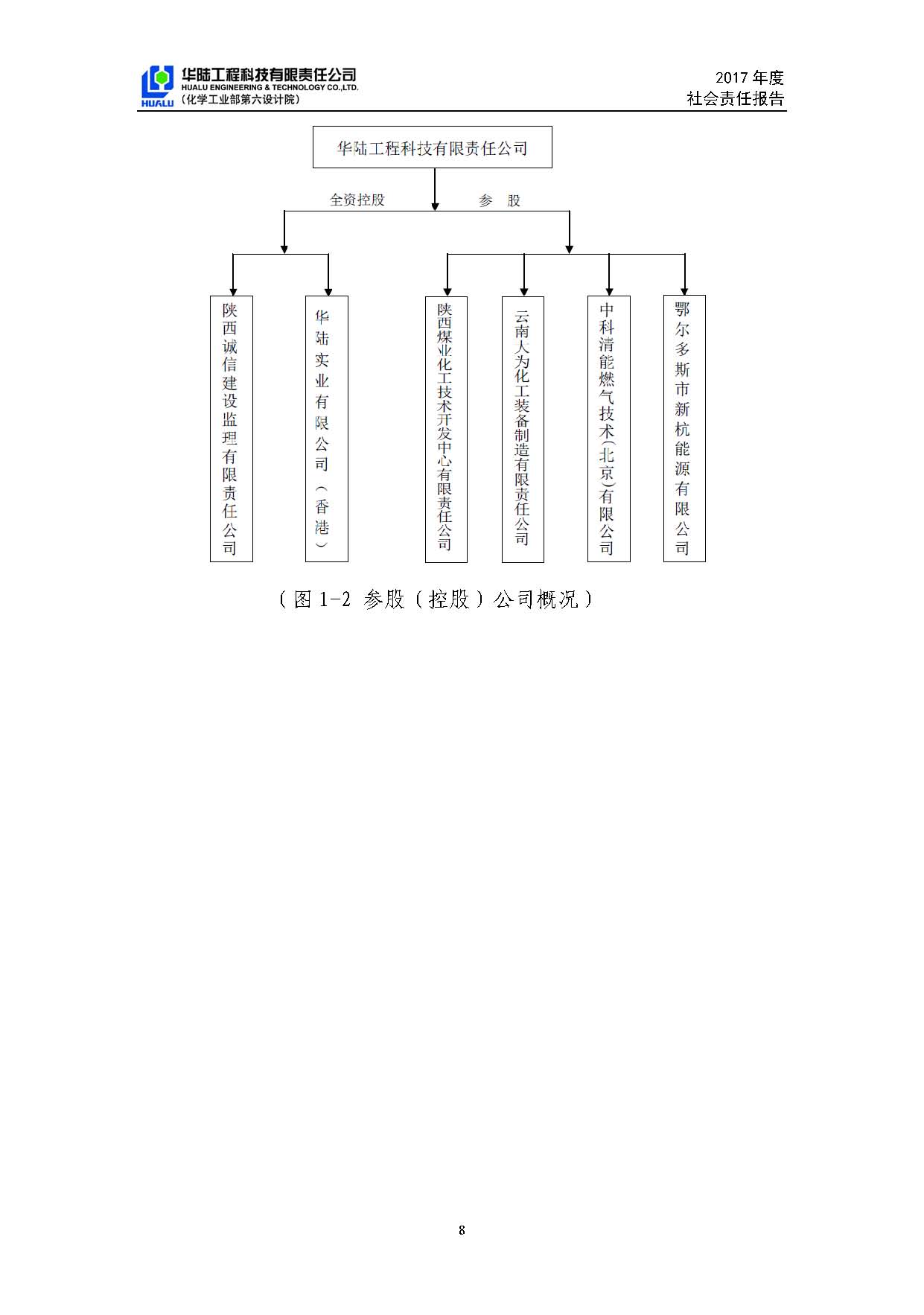 老皇冠登录welcome2017年社会责任报告_页面_09.jpg