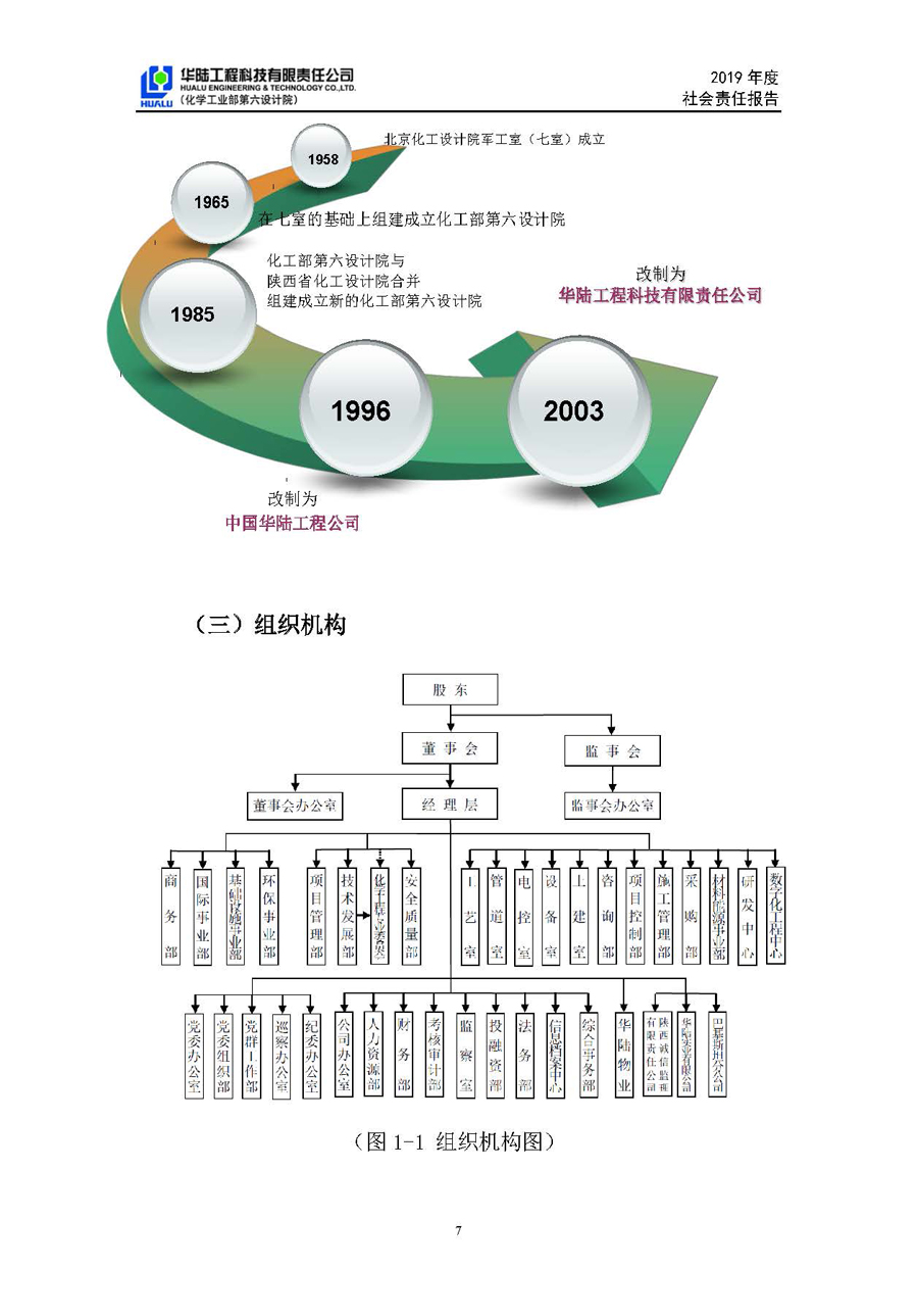 老皇冠登录welcome2019年社会责任报告_页面_08.jpg