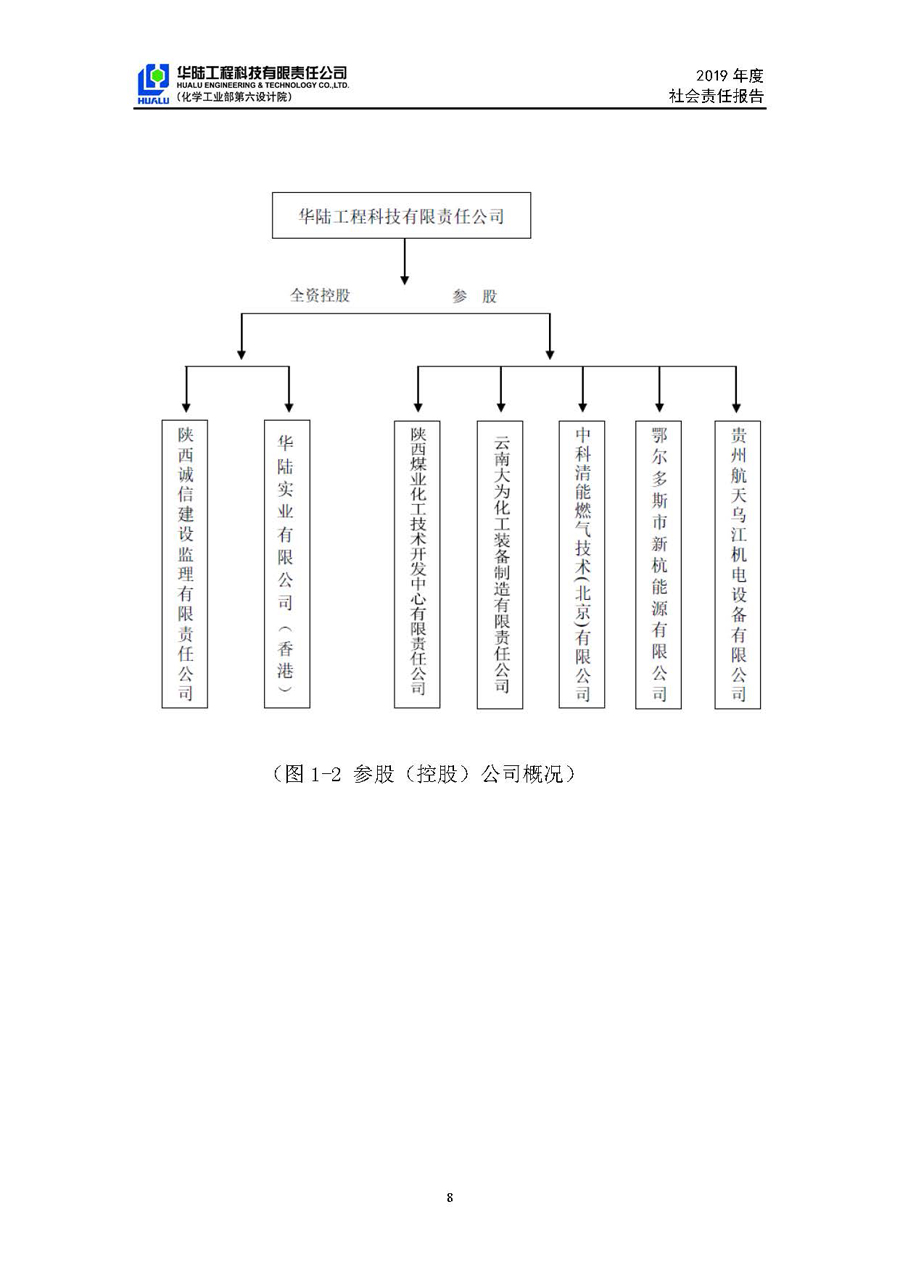 老皇冠登录welcome2019年社会责任报告_页面_09.jpg