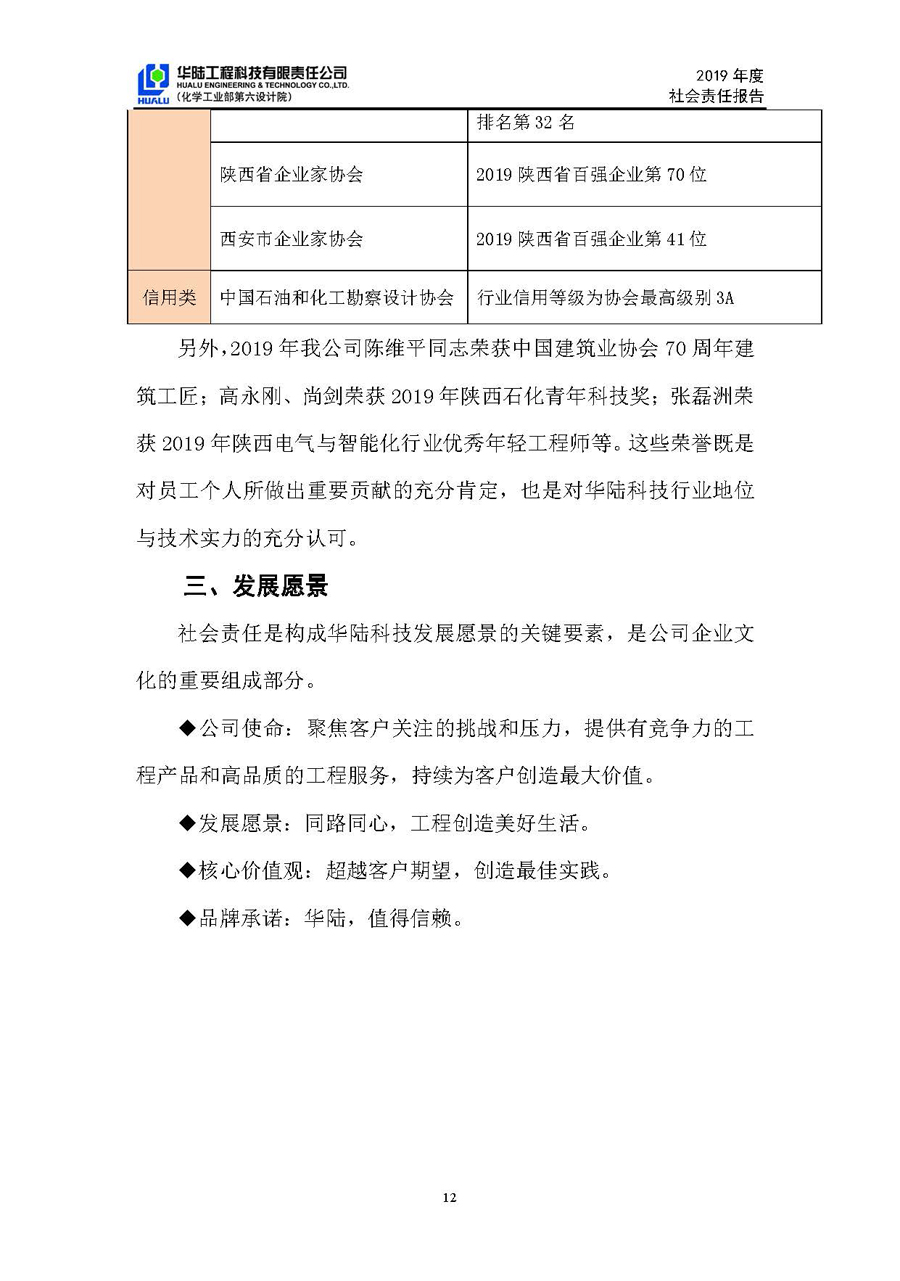 老皇冠登录welcome2019年社会责任报告_页面_13.jpg